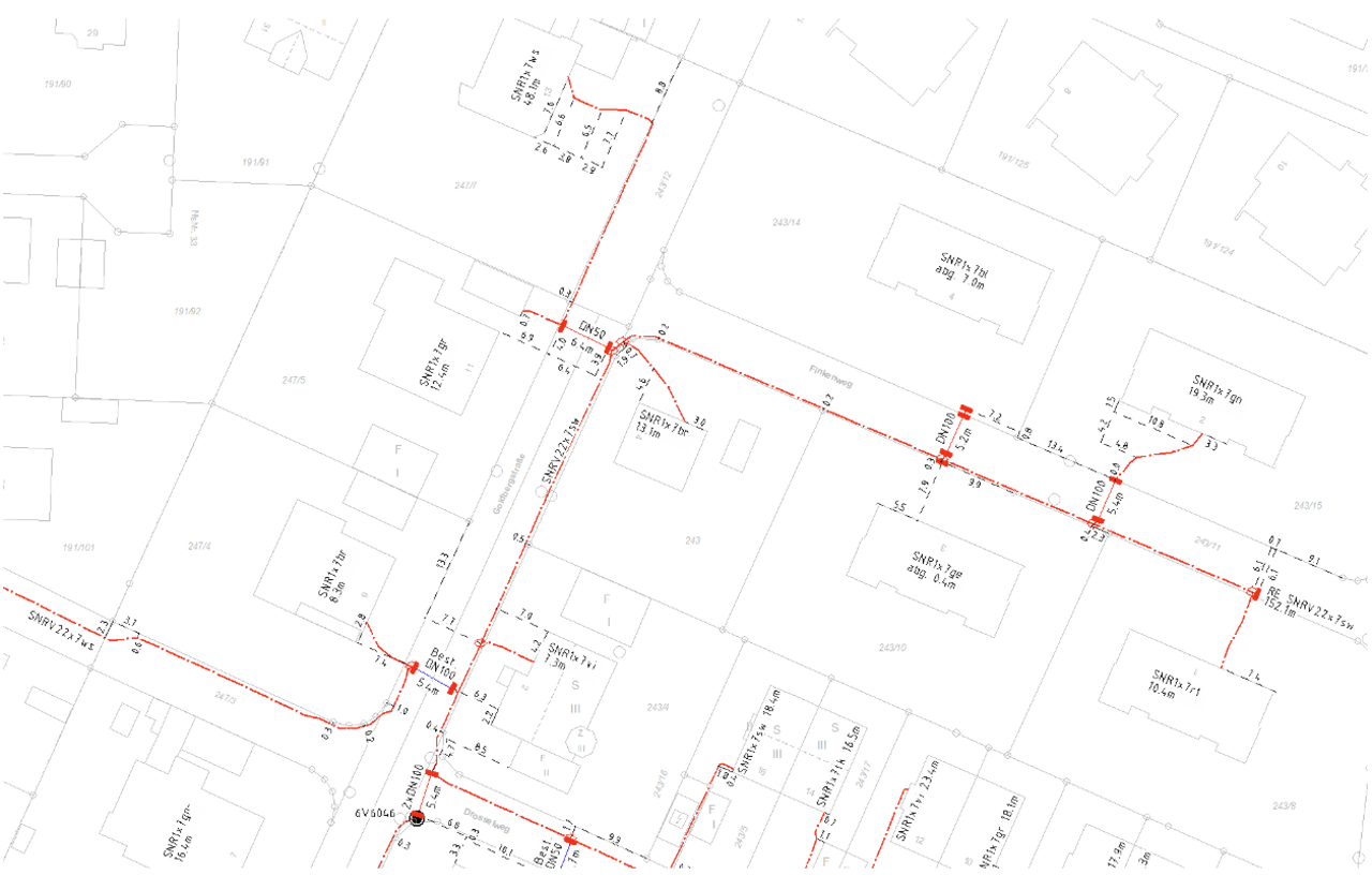 Bestandsdokumentationen